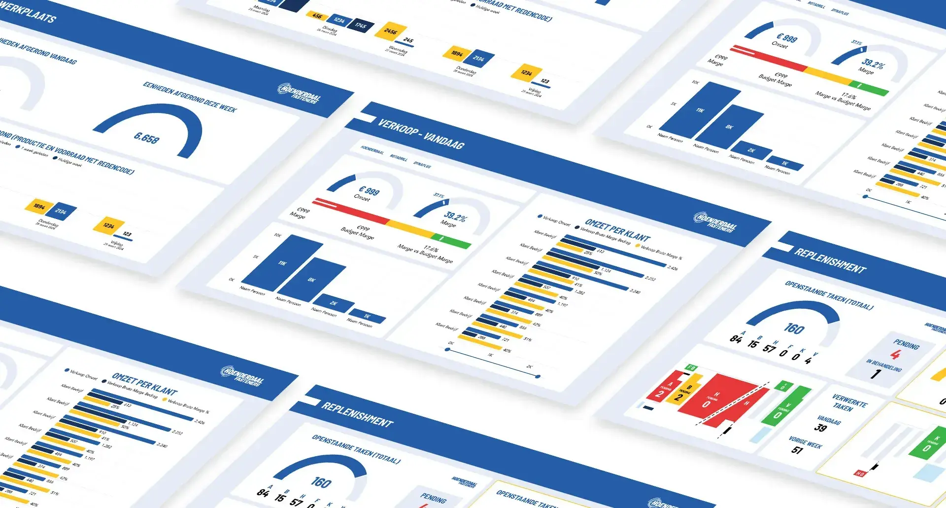 Dashboard Interfaces
