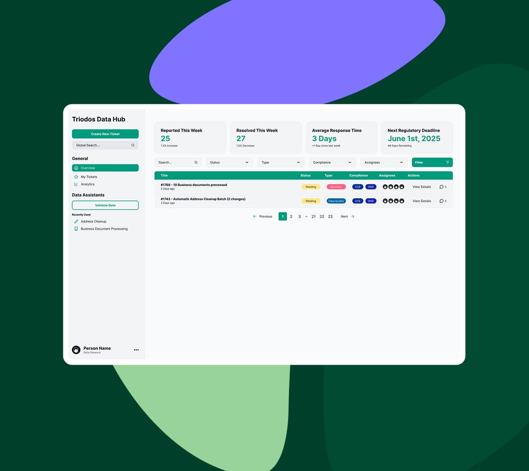 Duurzaam AI voor datakwaliteit bij Triodos Bank